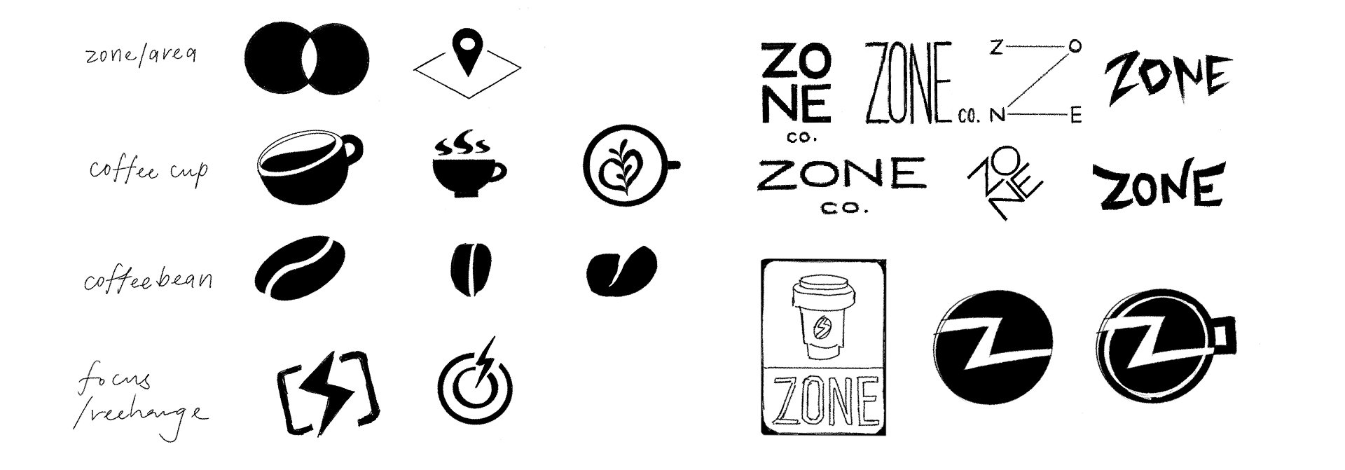 Sketches showcasing the initial design concepts for ZONE Co.'s brand logo.